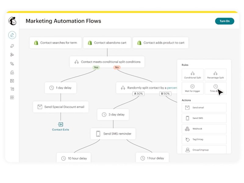 Marketing Automation - Image 4
