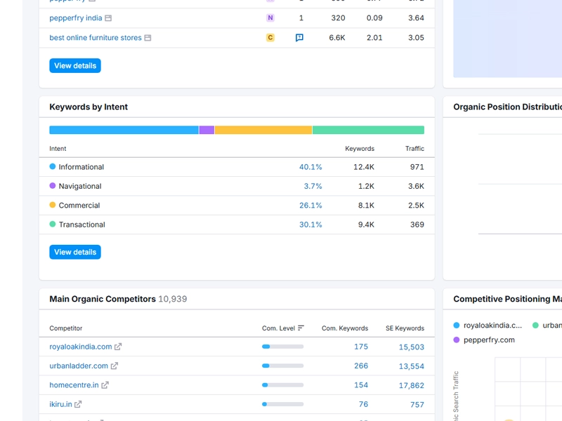 SEO Growth - Image 2